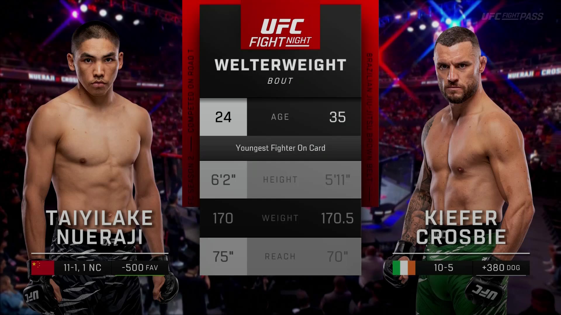 UFC Shanghai – Taiyilake Nueraji vs. Kiefer Crosbie