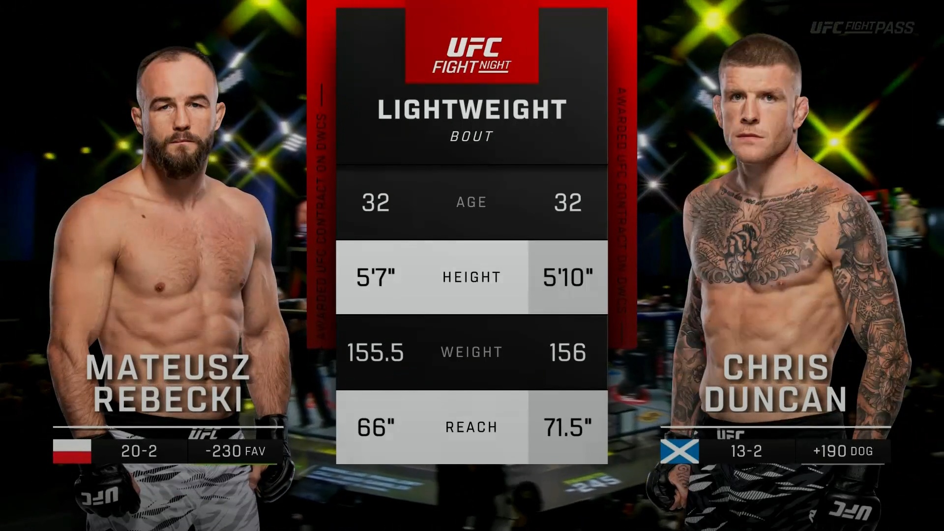 UFC Fight Night – Mateusz Rebecki vs. Chris Duncan