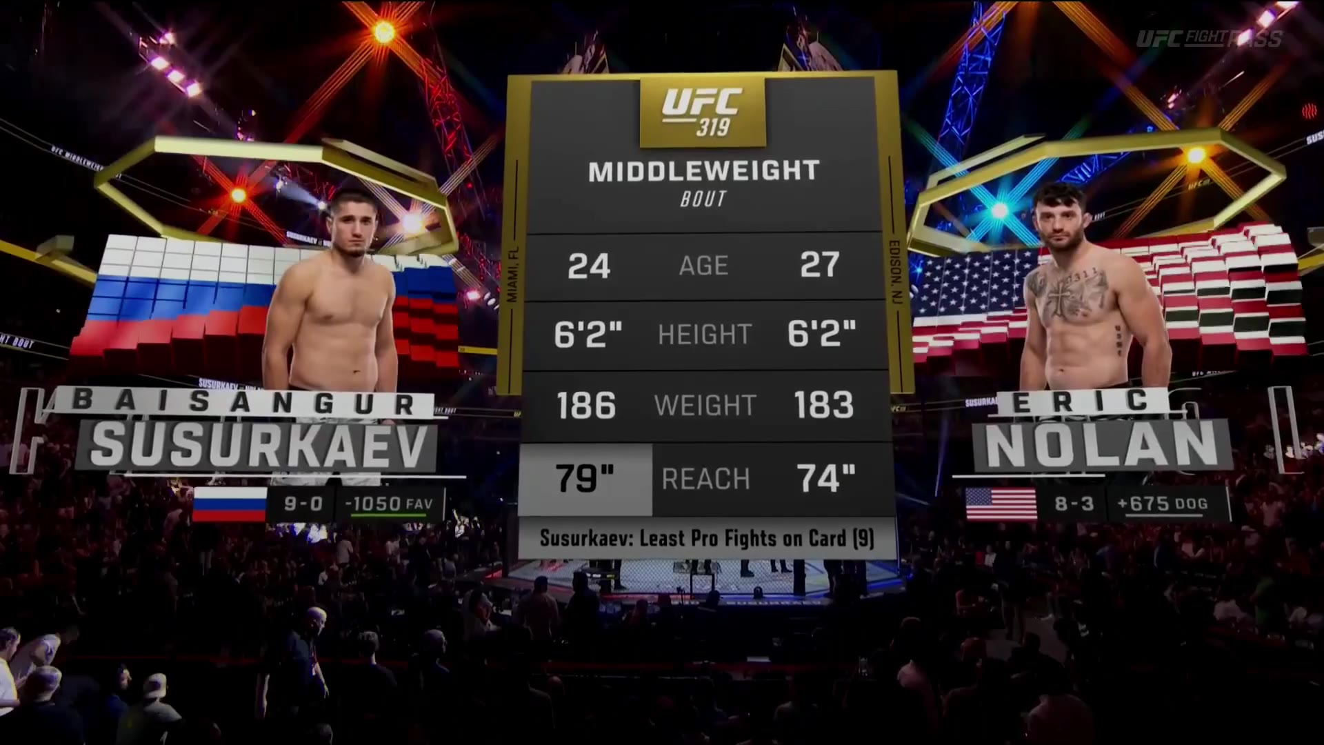 UFC 319 – Baisangur Susurkaev vs. Eric Nolan