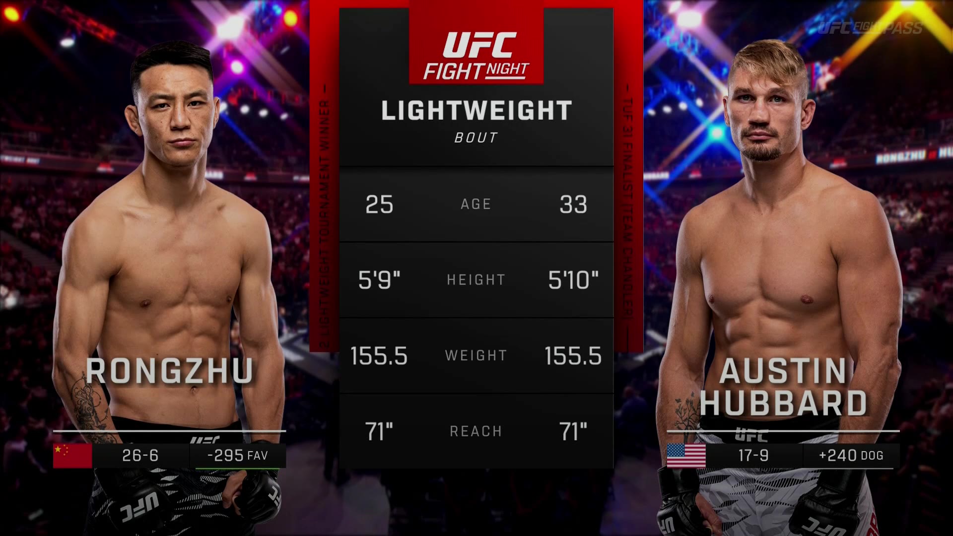 UFC Shanghai – Rong Zhu vs. Austin Hubbard